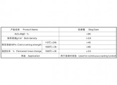 中间包挡渣堰